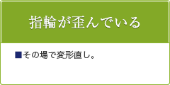 お手軽リフォーム例