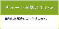 お手軽リフォーム例