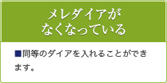 お手軽リフォーム例